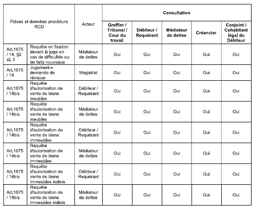 Capture d'ecran JustRestart -- page 499